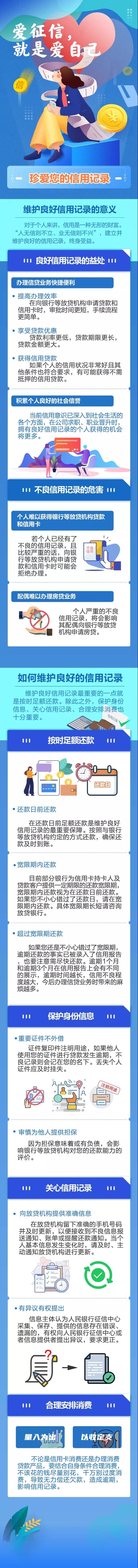 珍爱您的信用记录【使用注明来源：人行征信管理局】.jpg