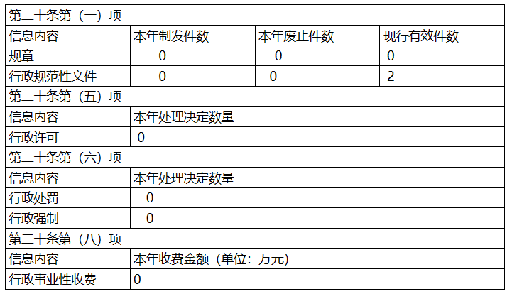 1676856933659.png 1676856933659.png