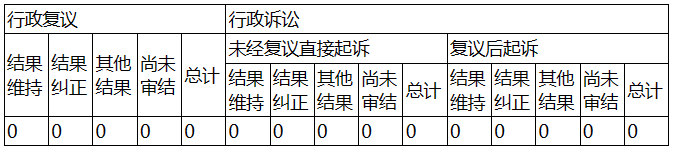 1676857070778.png 1676857070778.png